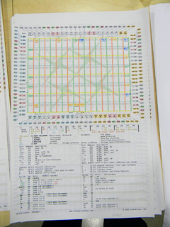 Green Arrays poster