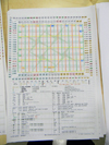 Green Arrays poster